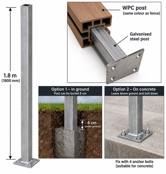Composite Fencing End Post Set Dark Teak showing 1.8 m galvanised steel post with base plate alongside Dark Teak composite sleeve cross-section, with Option 1 in-ground installation buried 6 cm in concrete and Option 2 bolt-down on concrete using 4 anchor bolts