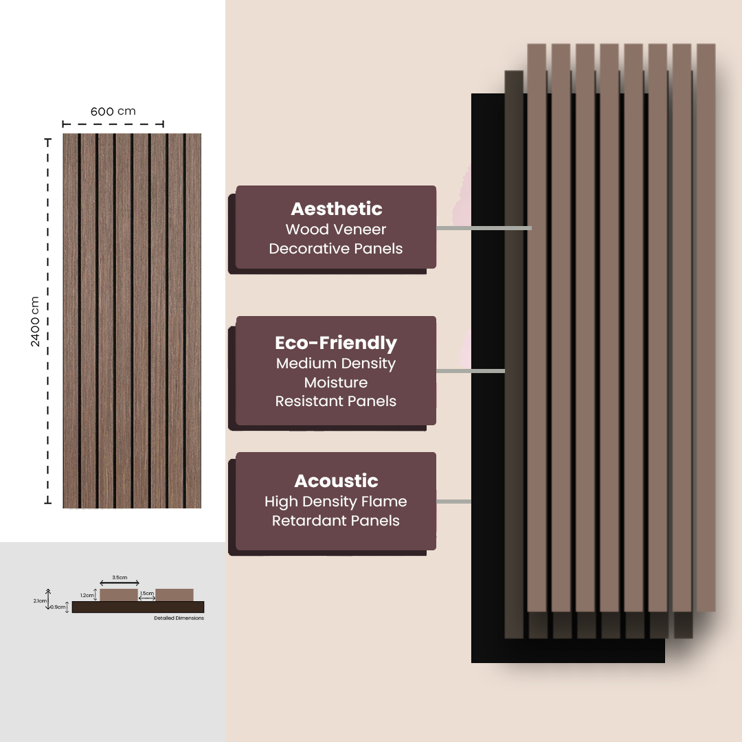 Wooden Acoustic Wall Panels 2400mmx600mm - Walnut