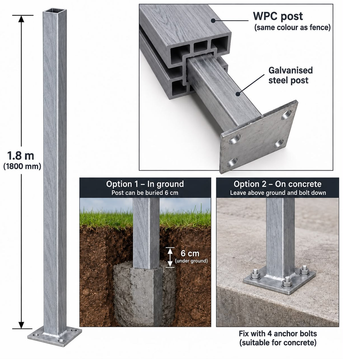 Full Composite Fencing Panel Set - Anthracite